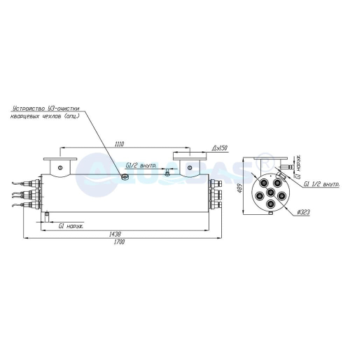 УФУ.250.УЗ Излучатель ультрафиолетовый УФУ-250 с ультразвуком