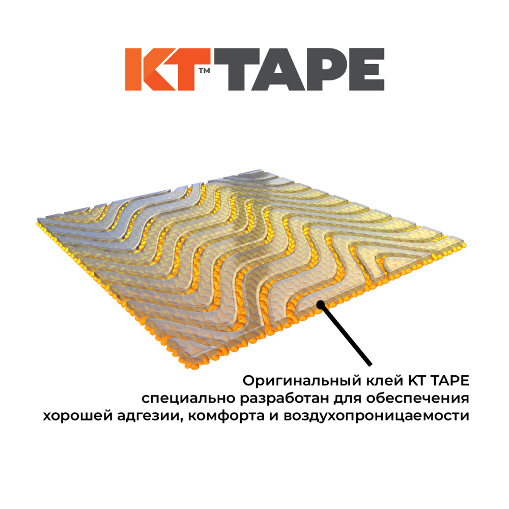 Кинезиотейп KT Tape Original, Хлопок, 20 полосок, 25 х 5 см, преднарезанный, цвет Фиолетовый