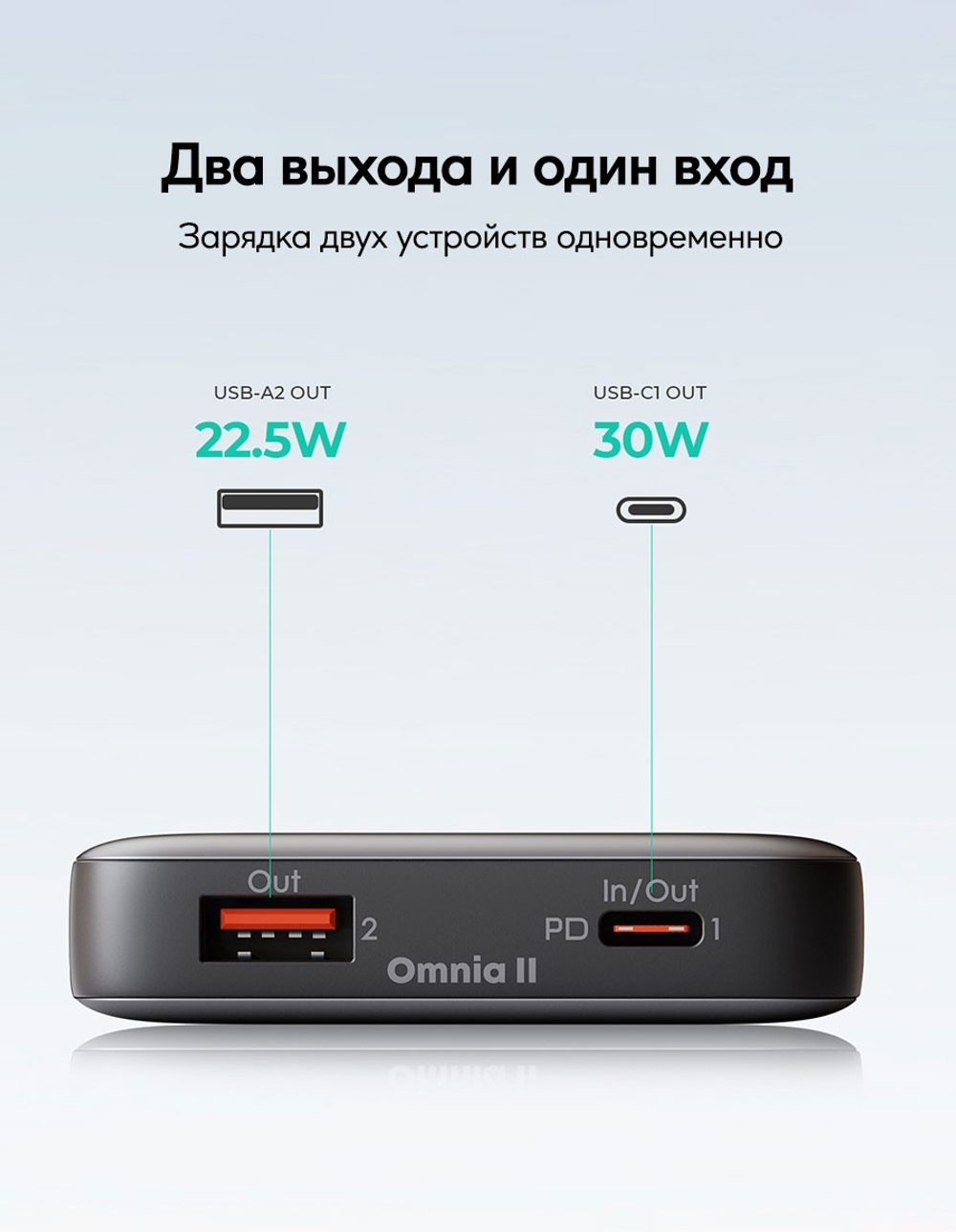 Внешний аккумулятор Aukey Sprint X 10K 30W PB-Y41 10000 мАч серый