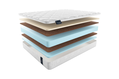 Матрас teramoТЕРАМО