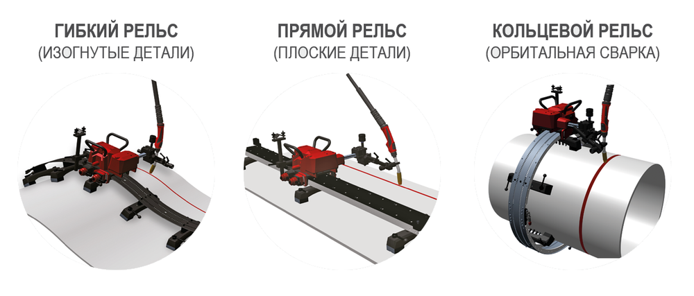 Сварочный трактор FlexTrack 45 Pro