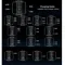 Ugreen X688 (45515B) UNO 100W 4-Port GaN Fast Charger EU Grey