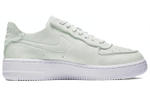 Кроссовки Nike Air Force 1 (Женская размерная сетка)
