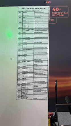 Токарный станок с ЧПУ B-Power BML-500TY