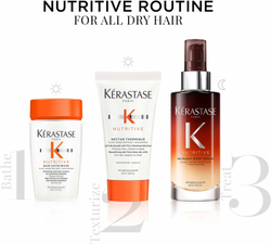 Kerastase Nutritive - подарочный набор (для сухих волос, которые сложно укладывать) /   / GTIN 3474637183806