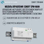 Блок управления Sonoff SPM-Main (Main Unit)