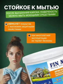 Краска моющаяся для наружных и внутренних работ, FinM