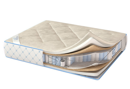 Матрас Corretto Relax зима-лето