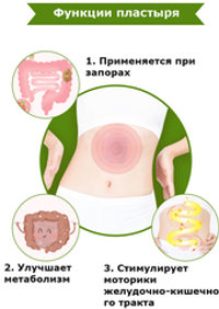 Фитопатчи "Здоровый кишечник"