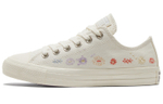 Кеды Converse Chuck Taylor All Star, A01595C
