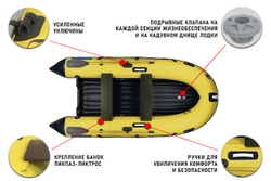 Лодка ПВХ STORMLINE Air Trimaran 320