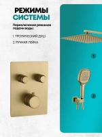 Душевая система скрытого монтажа Grocenberg GB5040MG с Термостатом Vernet (Франция)