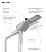 Светодиодный светильник VARTON уличный Levante Urban 30Вт кронштейн 48 мм 4000 K серый RAL7045 муар