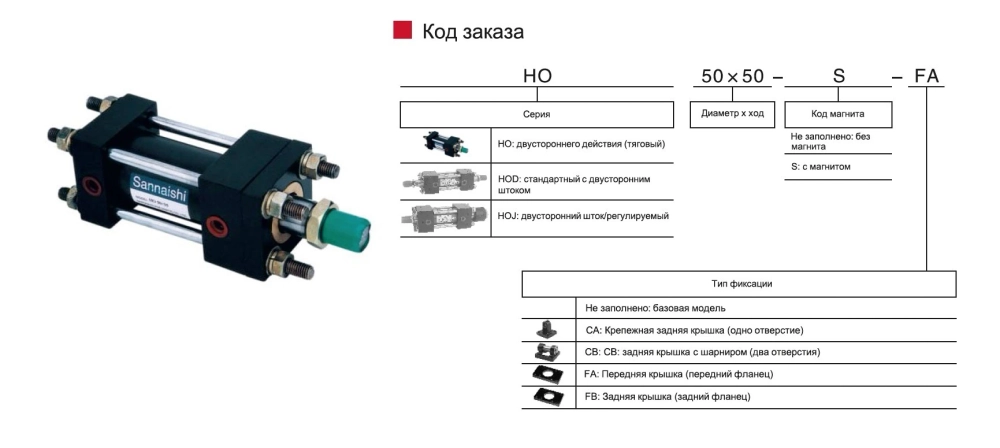 Гидроцилиндры Серия HO
