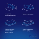Матрас BuySleep, 18 см, средняя жесткость, независимые пружины
