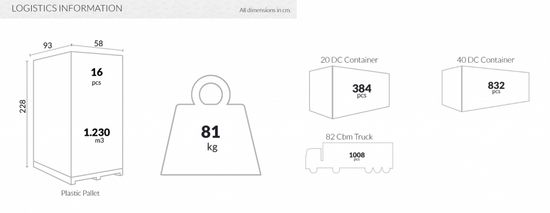 Кресло пластиковое плетеное Ibiza коричневое