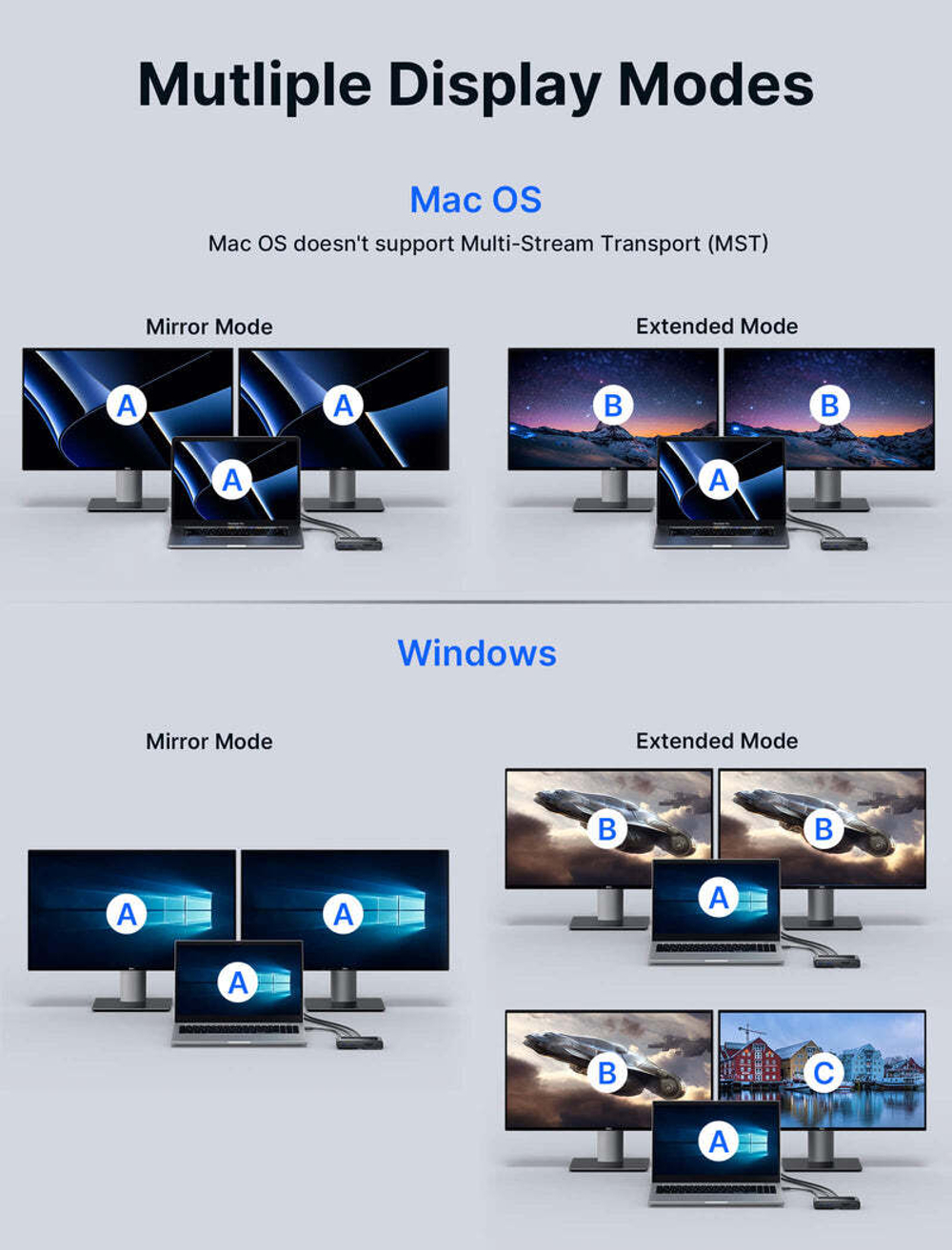 JSAUX Steam Deck OLED док-станция для ноутбука USB-C, док-станция 11-в-1 с HDMI и DP 8K при 30 Гц, PD 100 Вт, Gigabit Ethernet, аудиоразъем 3,5 мм, совместимый с Steam Deck LCD / OLED