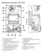 Котел газовый Federica Bugatti Tech 25B одноконтурный настенный