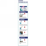 Средство для дачного туалета 2000л