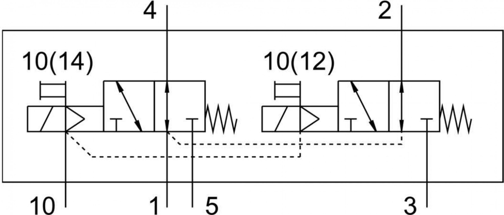 VUVG-L10-T32U-MZT-M5-1P3 Распределитель с электроуправлением