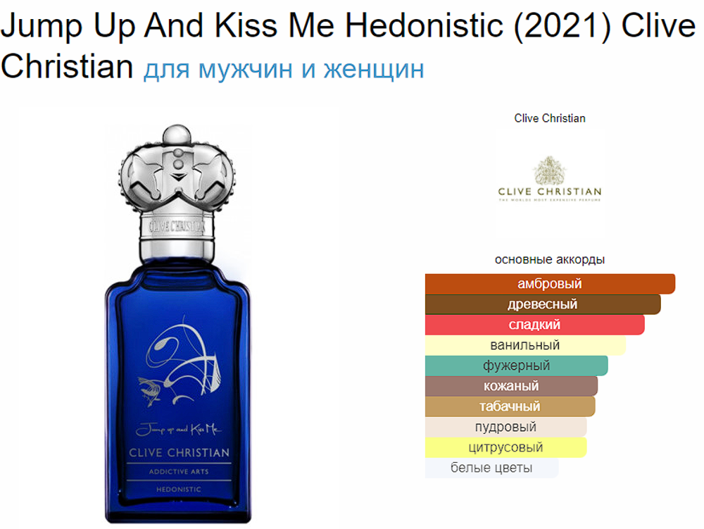Clive Christian Jump Up And Kiss Me Hedonistic 2021