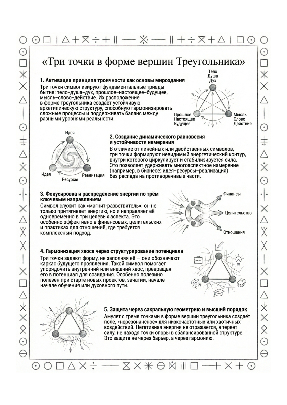 Альбом знаков и глифов