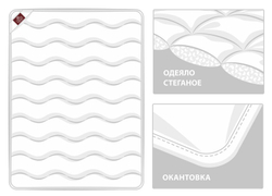 Одеяло детское всесезонное 100х135 German Grass Stop Allergy Line Baby 60C Stop Allergy