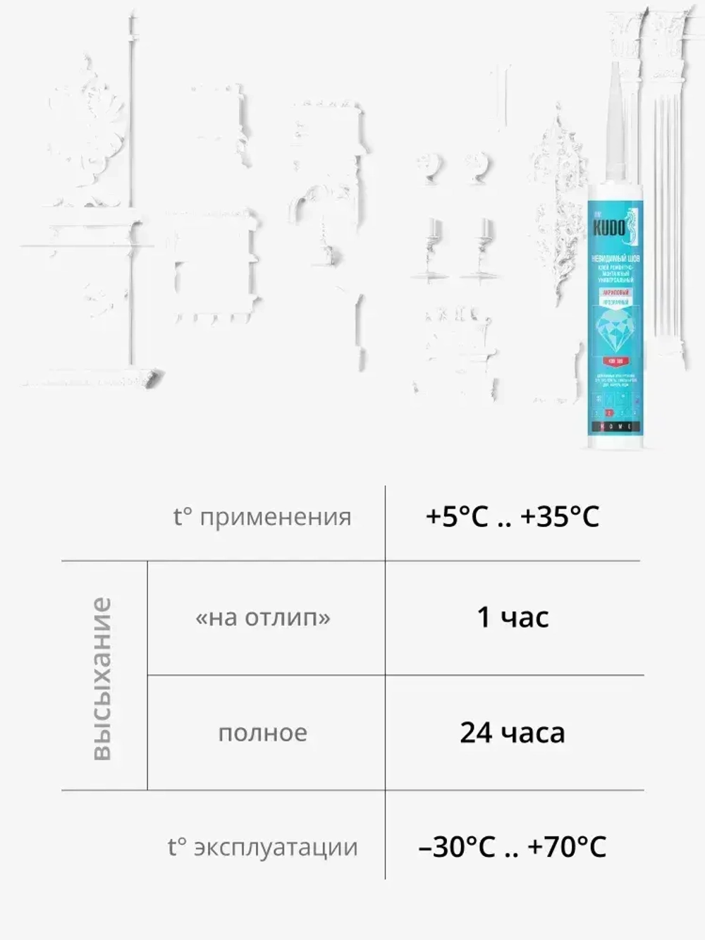 Жидкие гвозди - невидимый шов KUDO "KBK 300", монтажный клей, акриловый, прозрачный