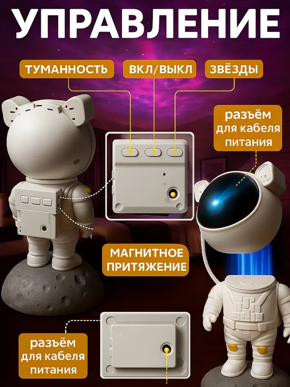 Проектор-ночник звездное небо "Большой Космонавт" + пульт