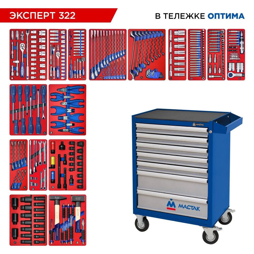 МАСТАК (52-07322B) Набор инструментов 323 предмета, "ЭКСПЕРТ 322", в синей тележке