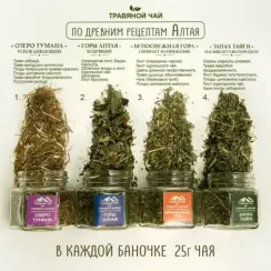 Подарочный набор из 9ти видов чая