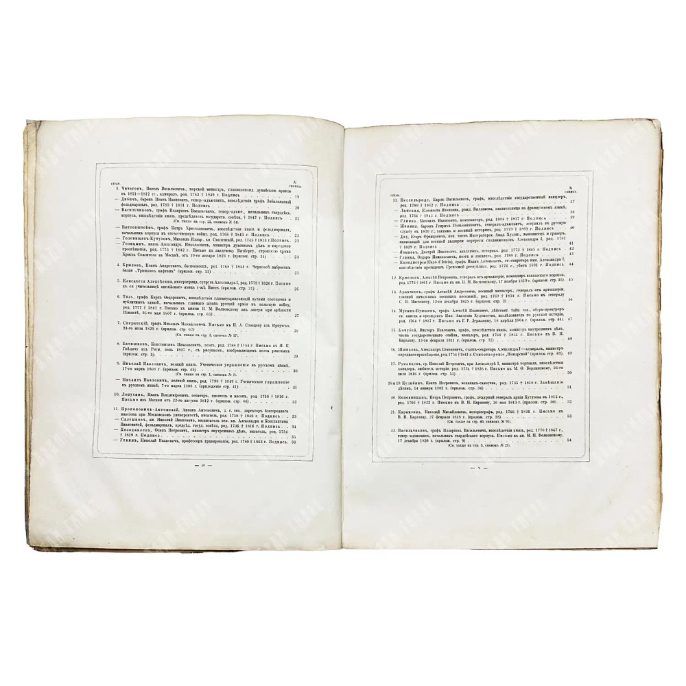Сборник снимков с автографов русских деятелей 1801-1825. «Русской старины» и Ф.К. Опочинина, 1873