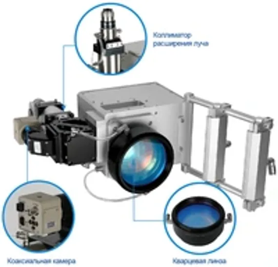 Высокомощная сканирующая головка Sino-Galvo HP30-4000E