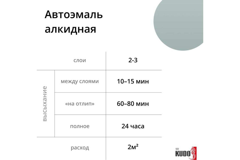 Эмаль алкидная ВАЗ Kudo 671 Светло-серый (520мл) аэрозоль
