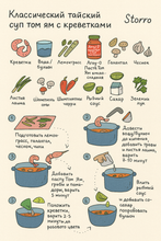 Aroy-D Паста Том Ям кисло-сладкая, 400 г 2 шт