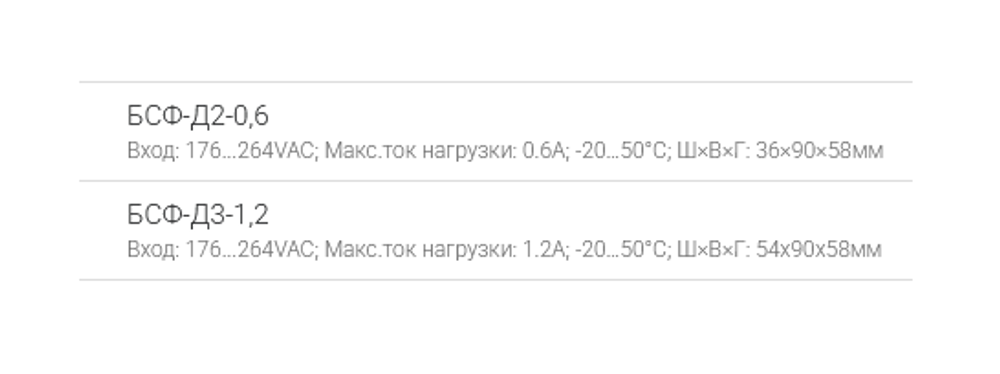 Блок сетевого фильтра БСФ-Д3-1,2