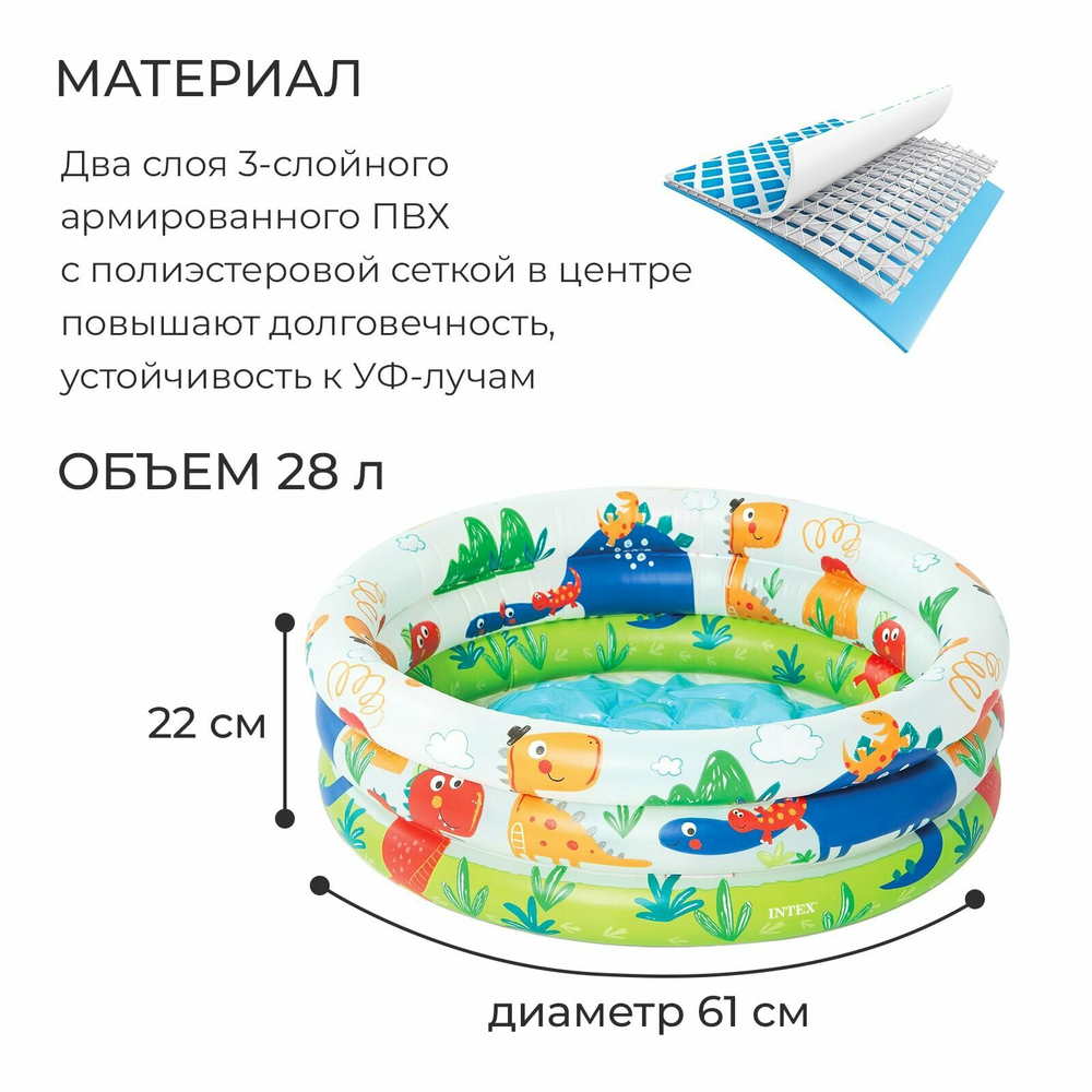 Бассейн надувной Intex 57106 Dino Buddies 61х22 см / Круглый трехсекционный бассейн Пляжные друзья Интекс с надувным дном для дачи