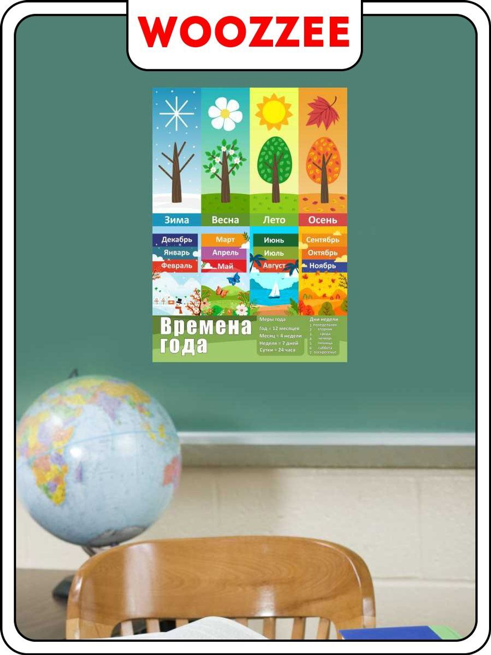Плакат обучающий "Времена года 3"