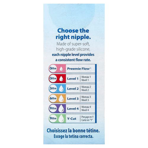 Dr. Brown's, Natural Flow®, Preemie Flow™, антиколиковая соска, для детей от 0 месяцев, самый медленный поток, 2 пакетика