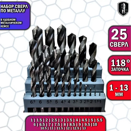 Набор сверл по металлу 25 предметов