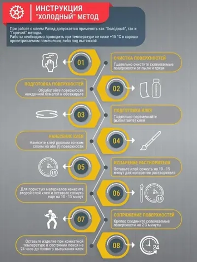 Клей для обуви и кожи Рапид, наиритовый, влагостойкий, универсальный, 100 мл