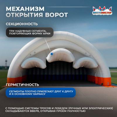 Пневмокаркасный авиационный ангар «Крылья Статуса», 40×25×15 м