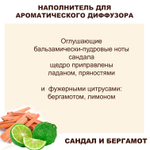 САНДАЛ И ВБЕРГАМОТ - Наполнитель для ароматического диффузора