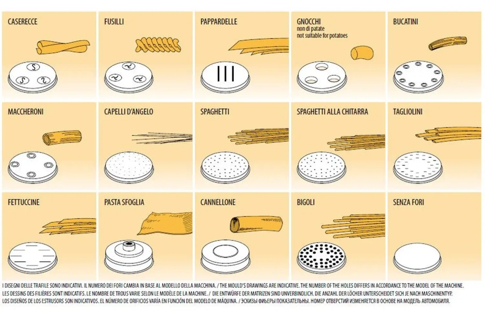 Машина для формирования пасты Fimar MPF 2,5 (без насадок)