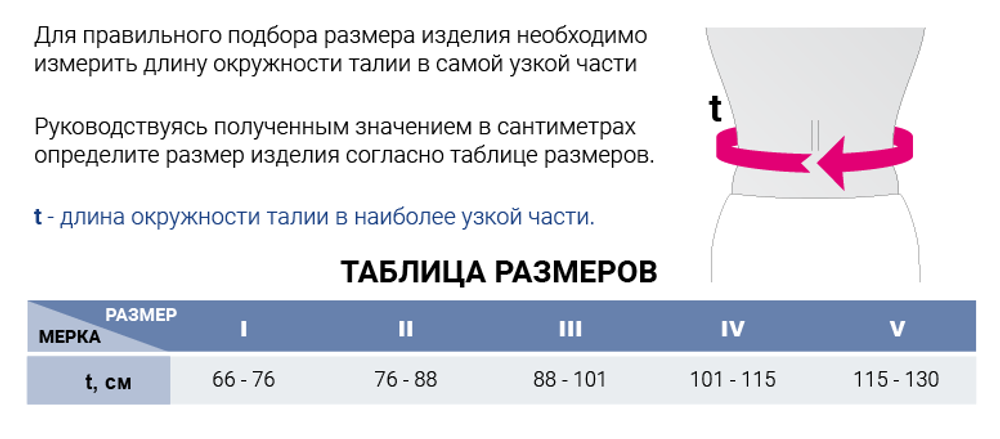 Бандаж поясничный medi Lumbamed basic