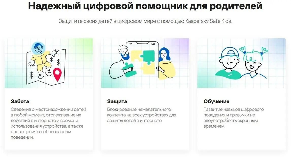 Антивирус Kaspersky Safe Kids. 1-устр 1 год Новая Лицензия Ключ активации [kl1962rdafs]