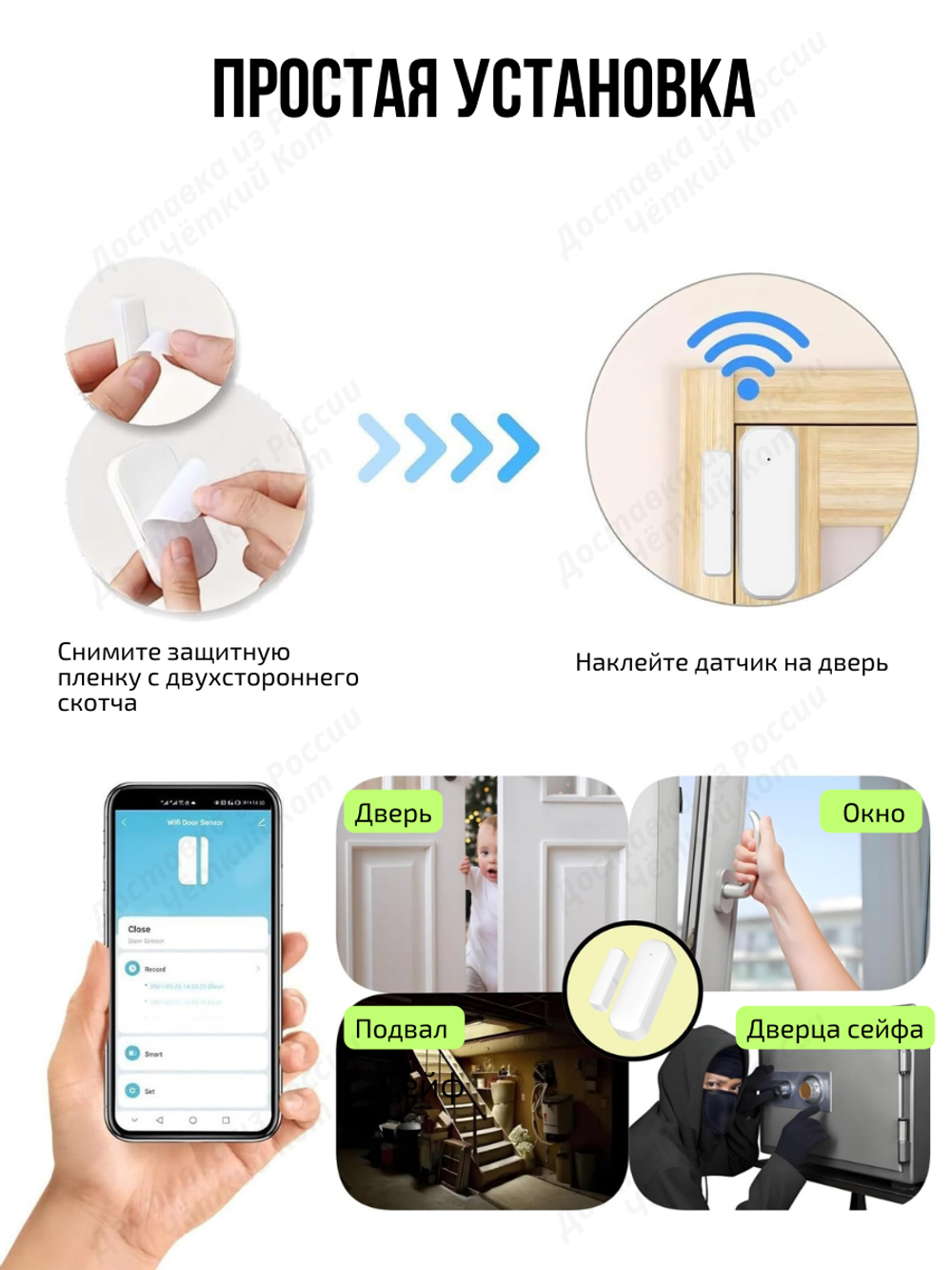 Умный датчик Tuya ZigBee открытия двери для Алисы