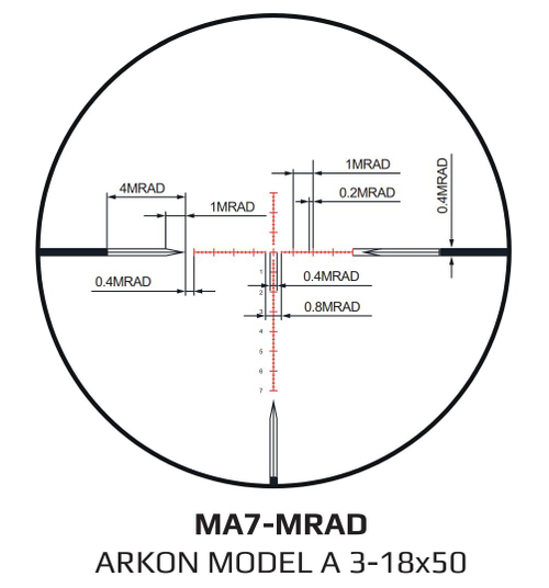 Прицел Arkon Model A 3-18x50
