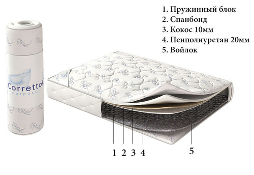 Матрас Corretto Roll Ocean для гостиниц в Санкт-Петербурге