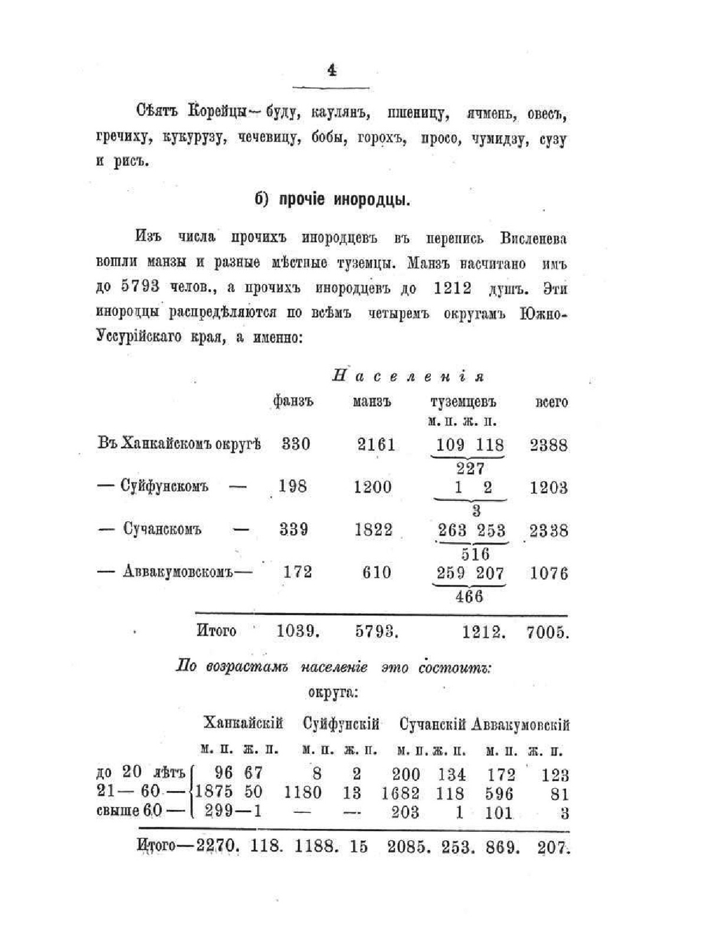 Сборник главнейших официальных документов по управлению Восточной Сибирью. Том IV. Выпуск II-й. Инородческое население приамурского края. | Нет автора